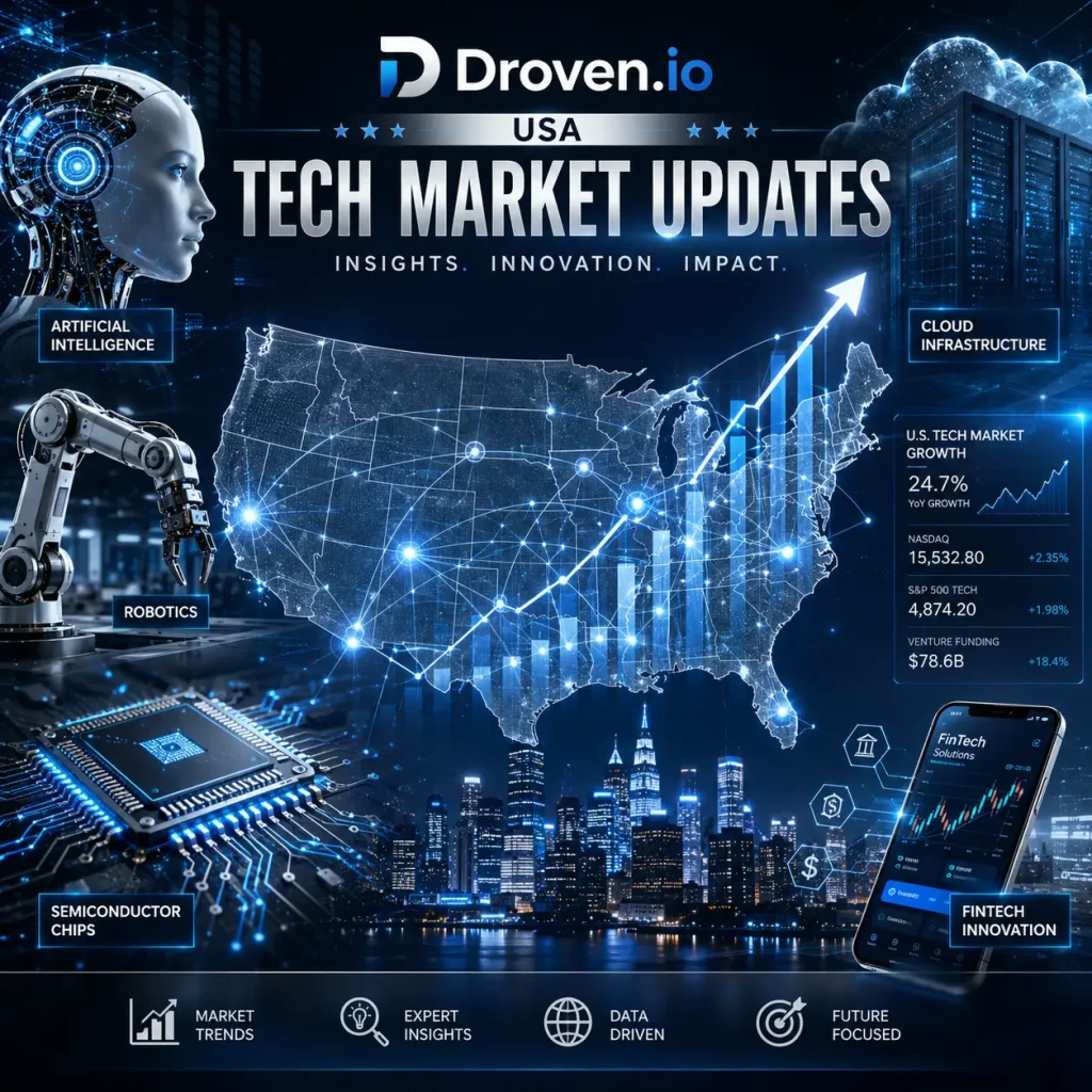 droven.io usa tech market updates